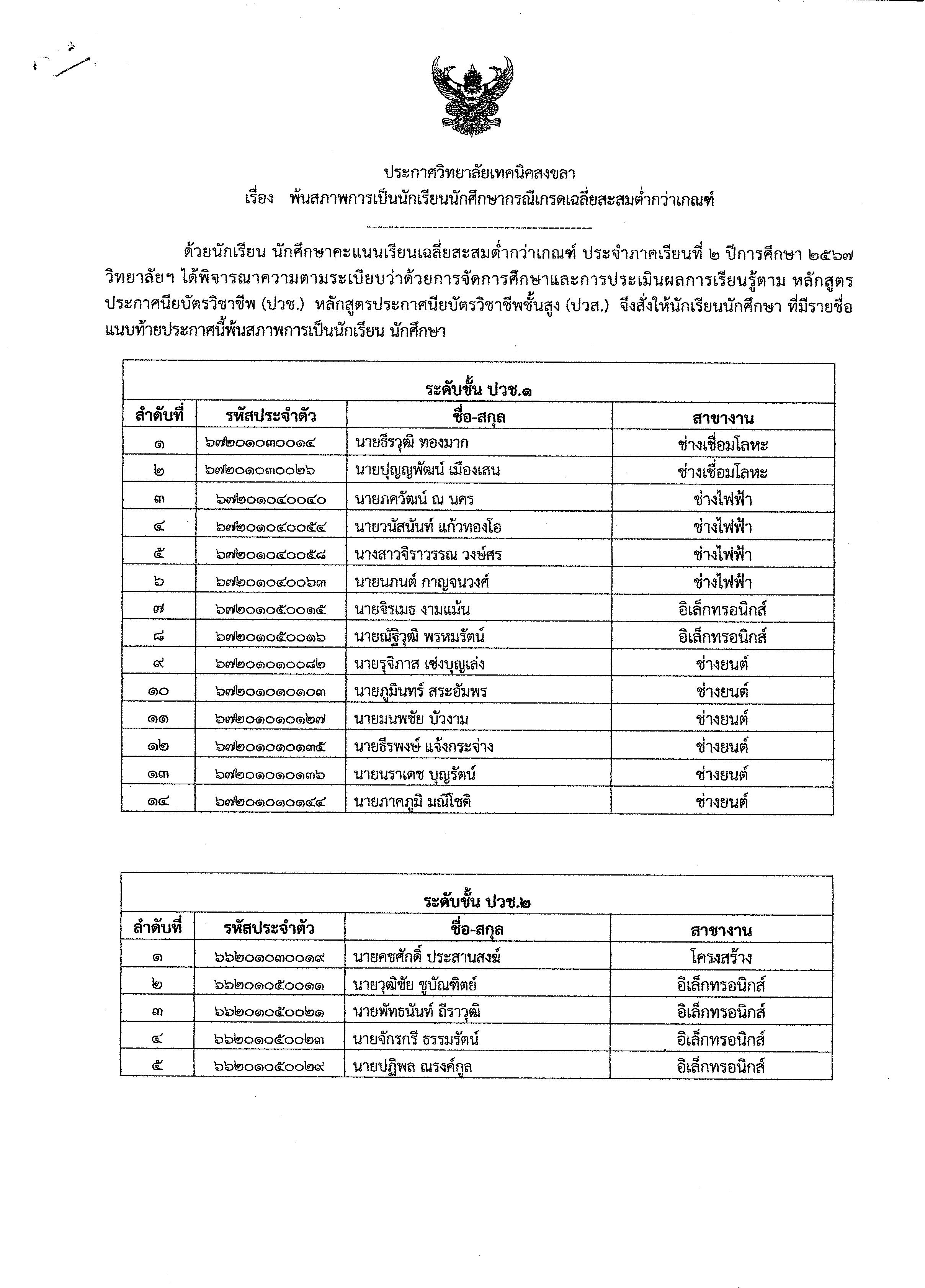 RejectByGPA 267.1
