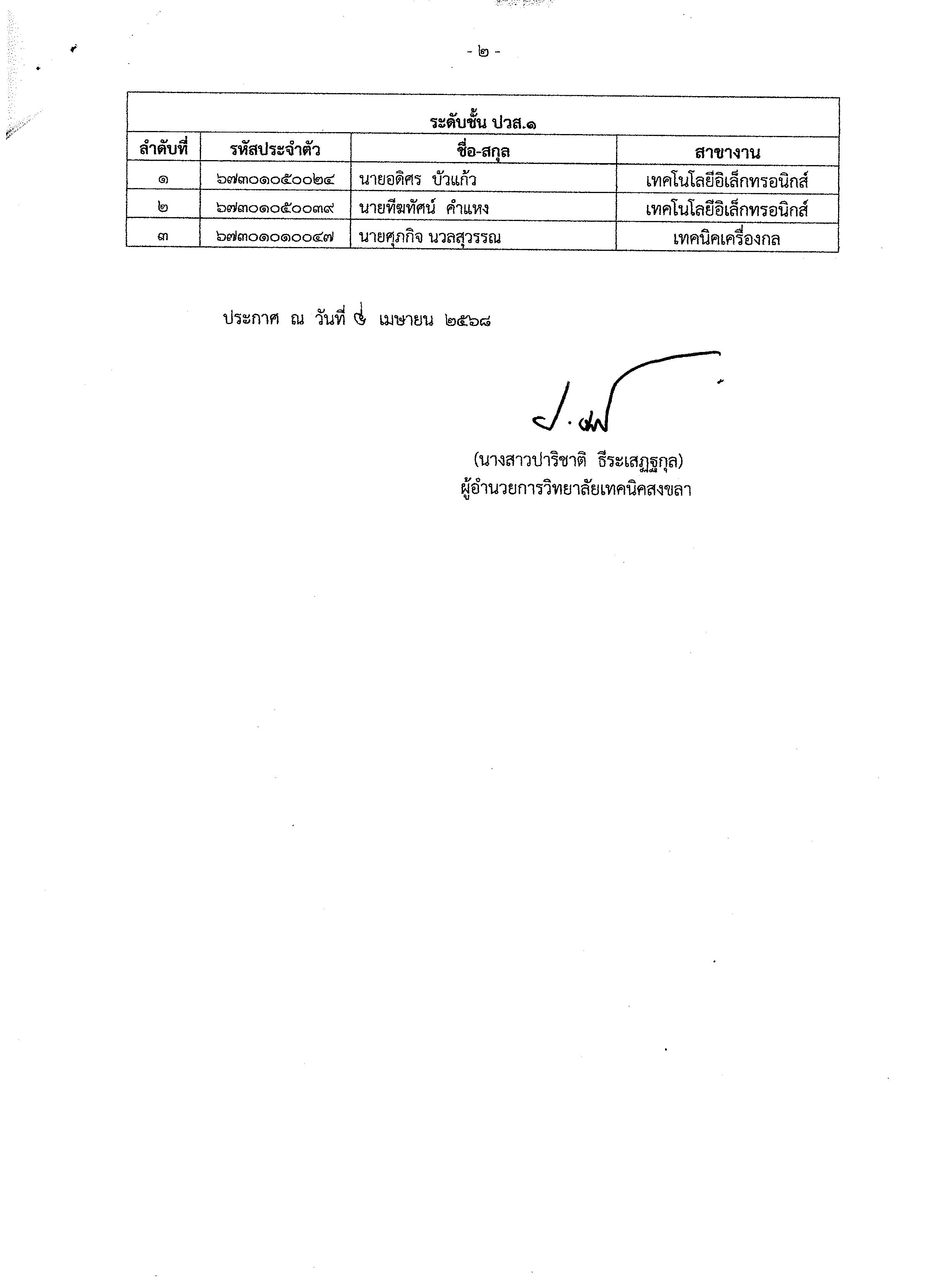 RejectByGPA 267.2